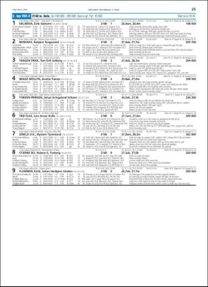travoggaloppnytt_tips-20190313_000_00_00_023.pdf