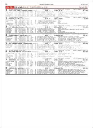 travoggaloppnytt_tips-20190313_000_00_00_024.pdf
