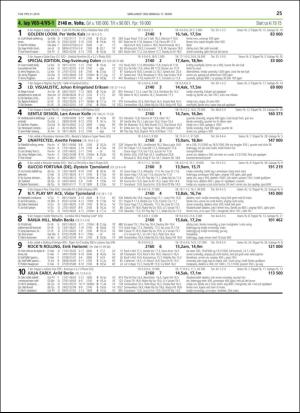 travoggaloppnytt_tips-20190313_000_00_00_025.pdf