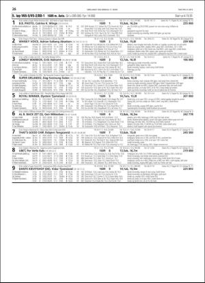 travoggaloppnytt_tips-20190313_000_00_00_026.pdf