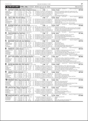 travoggaloppnytt_tips-20190313_000_00_00_027.pdf