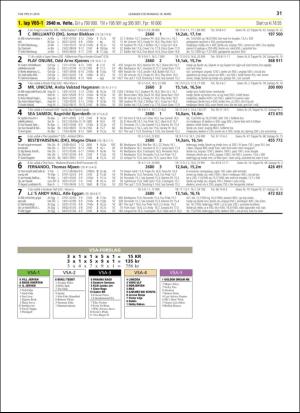 travoggaloppnytt_tips-20190313_000_00_00_031.pdf