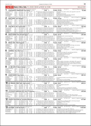 travoggaloppnytt_tips-20190313_000_00_00_033.pdf
