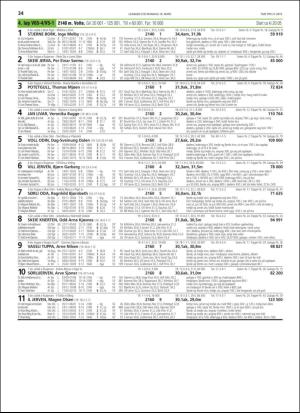 travoggaloppnytt_tips-20190313_000_00_00_034.pdf