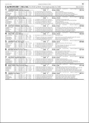 travoggaloppnytt_tips-20190313_000_00_00_035.pdf