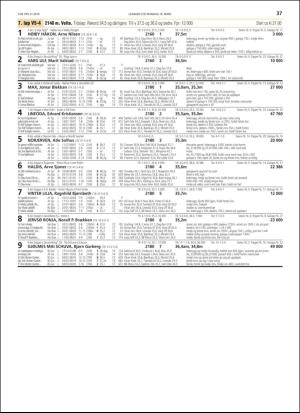 travoggaloppnytt_tips-20190313_000_00_00_037.pdf