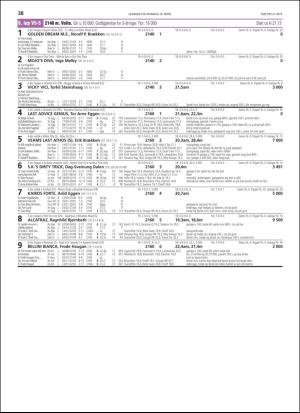 travoggaloppnytt_tips-20190313_000_00_00_038.pdf