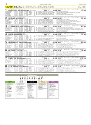 travoggaloppnytt_tips-20190313_000_00_00_040.pdf