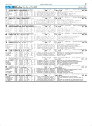 travoggaloppnytt_tips-20190313_000_00_00_041.pdf