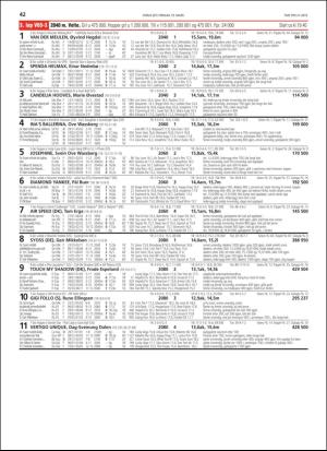 travoggaloppnytt_tips-20190313_000_00_00_042.pdf