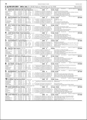 travoggaloppnytt_tips-20190313_000_00_00_044.pdf