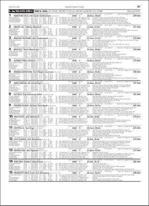 travoggaloppnytt_tips-20190313_000_00_00_045.pdf