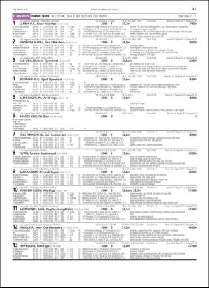 travoggaloppnytt_tips-20190313_000_00_00_047.pdf