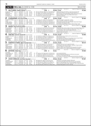 travoggaloppnytt_tips-20190318_000_00_00_018.pdf