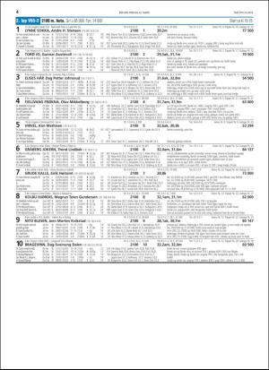 travoggaloppnytt_tips-20190320_000_00_00_004.pdf