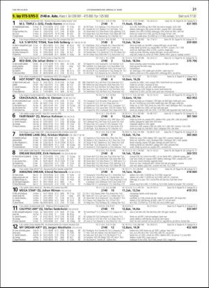 travoggaloppnytt_tips-20190320_000_00_00_021.pdf