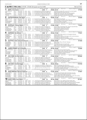 travoggaloppnytt_tips-20190320_000_00_00_047.pdf