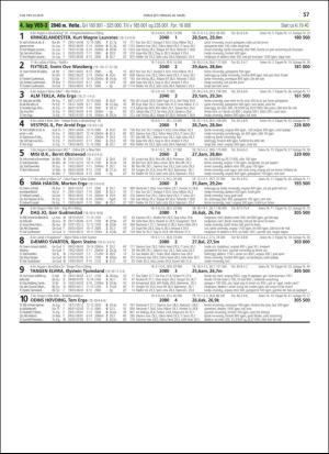 travoggaloppnytt_tips-20190320_000_00_00_057.pdf