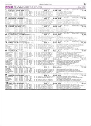 travoggaloppnytt_tips-20190327_000_00_00_045.pdf