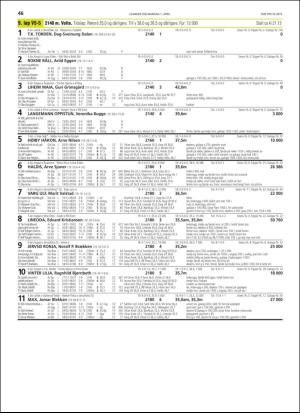 travoggaloppnytt_tips-20190327_000_00_00_046.pdf