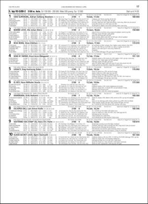 travoggaloppnytt_tips-20190401_000_00_00_017.pdf