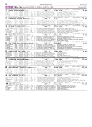 travoggaloppnytt_tips-20190401_000_00_00_026.pdf