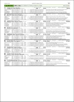 travoggaloppnytt_tips-20190403_000_00_00_025.pdf