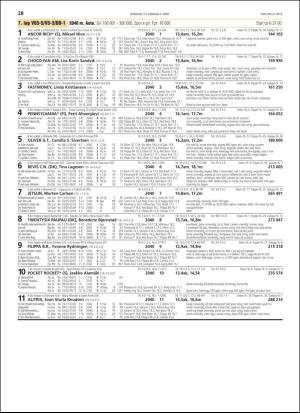 travoggaloppnytt_tips-20190403_000_00_00_028.pdf