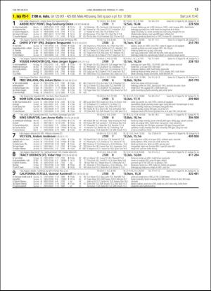 travoggaloppnytt_tips-20190408_000_00_00_013.pdf