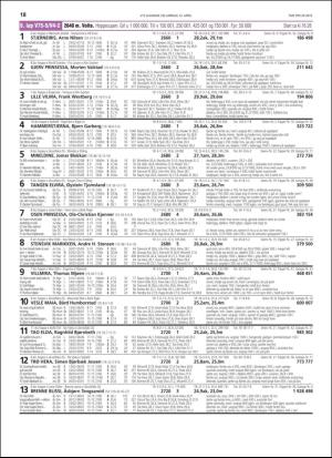 travoggaloppnytt_tips-20190410_000_00_00_018.pdf
