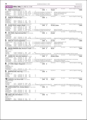 travoggaloppnytt_tips-20190410_000_00_00_044.pdf