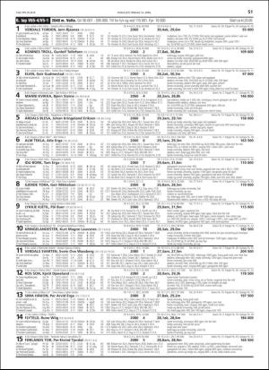 travoggaloppnytt_tips-20190410_000_00_00_051.pdf
