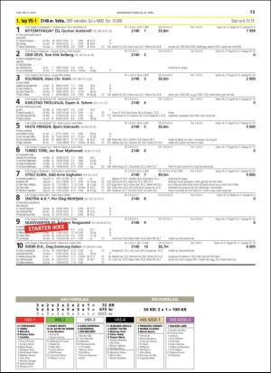 travoggaloppnytt_tips-20190415_000_00_00_013.pdf