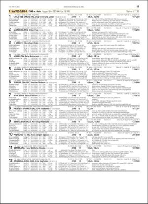 travoggaloppnytt_tips-20190415_000_00_00_019.pdf