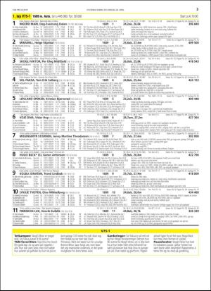 travoggaloppnytt_tips-20190423_000_00_00_003.pdf