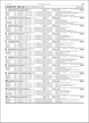 travoggaloppnytt_tips-20190423_000_00_00_023.pdf