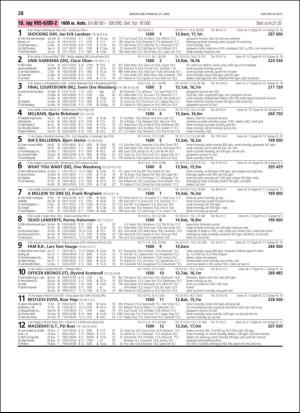 travoggaloppnytt_tips-20190423_000_00_00_028.pdf