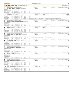 travoggaloppnytt_tips-20190424_000_00_00_009.pdf