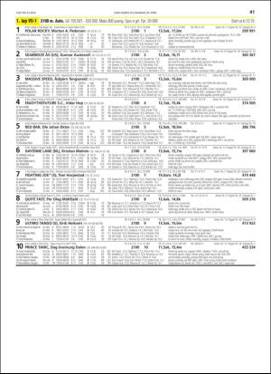 travoggaloppnytt_tips-20190424_000_00_00_041.pdf