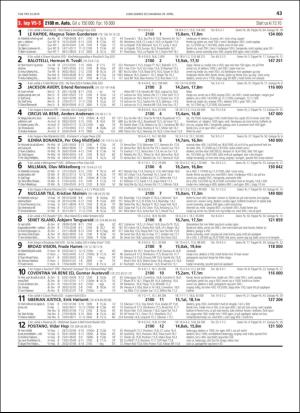 travoggaloppnytt_tips-20190424_000_00_00_043.pdf