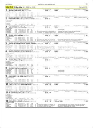 travoggaloppnytt_tips-20190429_000_00_00_011.pdf