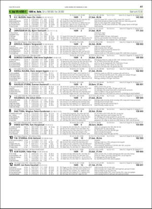 travoggaloppnytt_tips-20190502_000_00_00_041.pdf