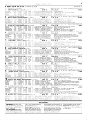 travoggaloppnytt_tips-20190506_000_00_00_007.pdf