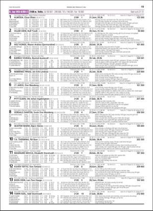 travoggaloppnytt_tips-20190506_000_00_00_019.pdf