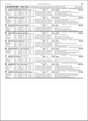travoggaloppnytt_tips-20190508_000_00_00_033.pdf