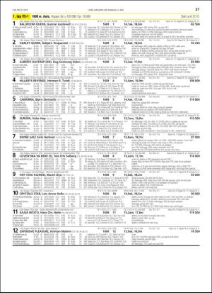 travoggaloppnytt_tips-20190508_000_00_00_037.pdf