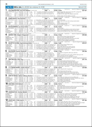 travoggaloppnytt_tips-20190508_000_00_00_038.pdf