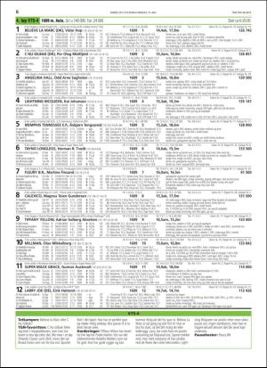 travoggaloppnytt_tips-20190513_000_00_00_006.pdf