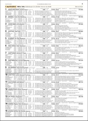 travoggaloppnytt_tips-20190515_000_00_00_009.pdf
