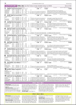travoggaloppnytt_tips-20190515_000_00_00_010.pdf